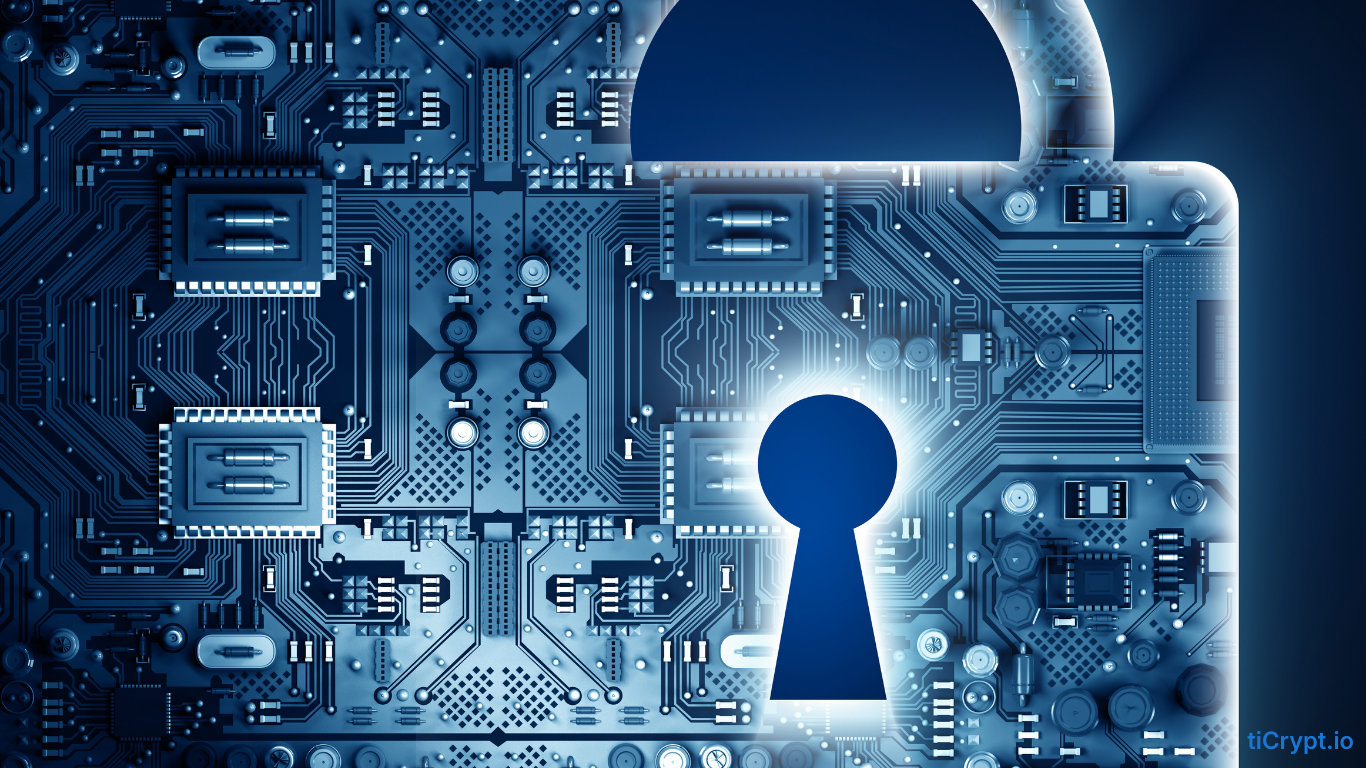 System Security Plan Blueprint