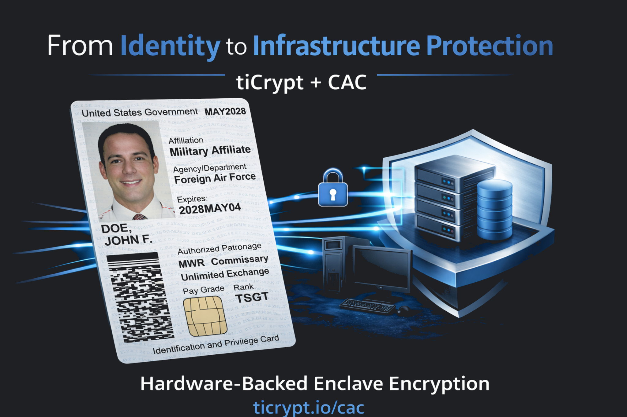 Common Access Card (CAC) in tiCrypt